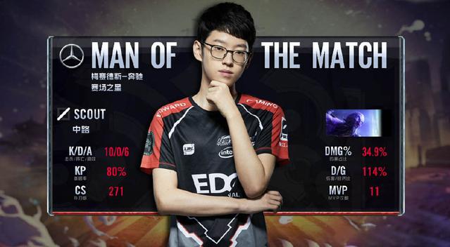 迪马济奥：斯维拉尔续约遥遥无期，罗马开160万欧合同未达其预期.